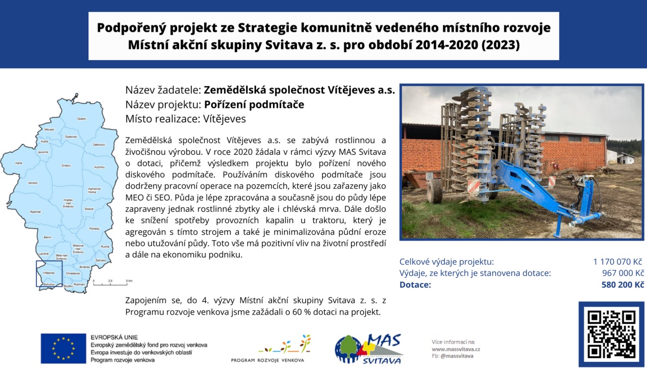 Podpořený projekt 2021